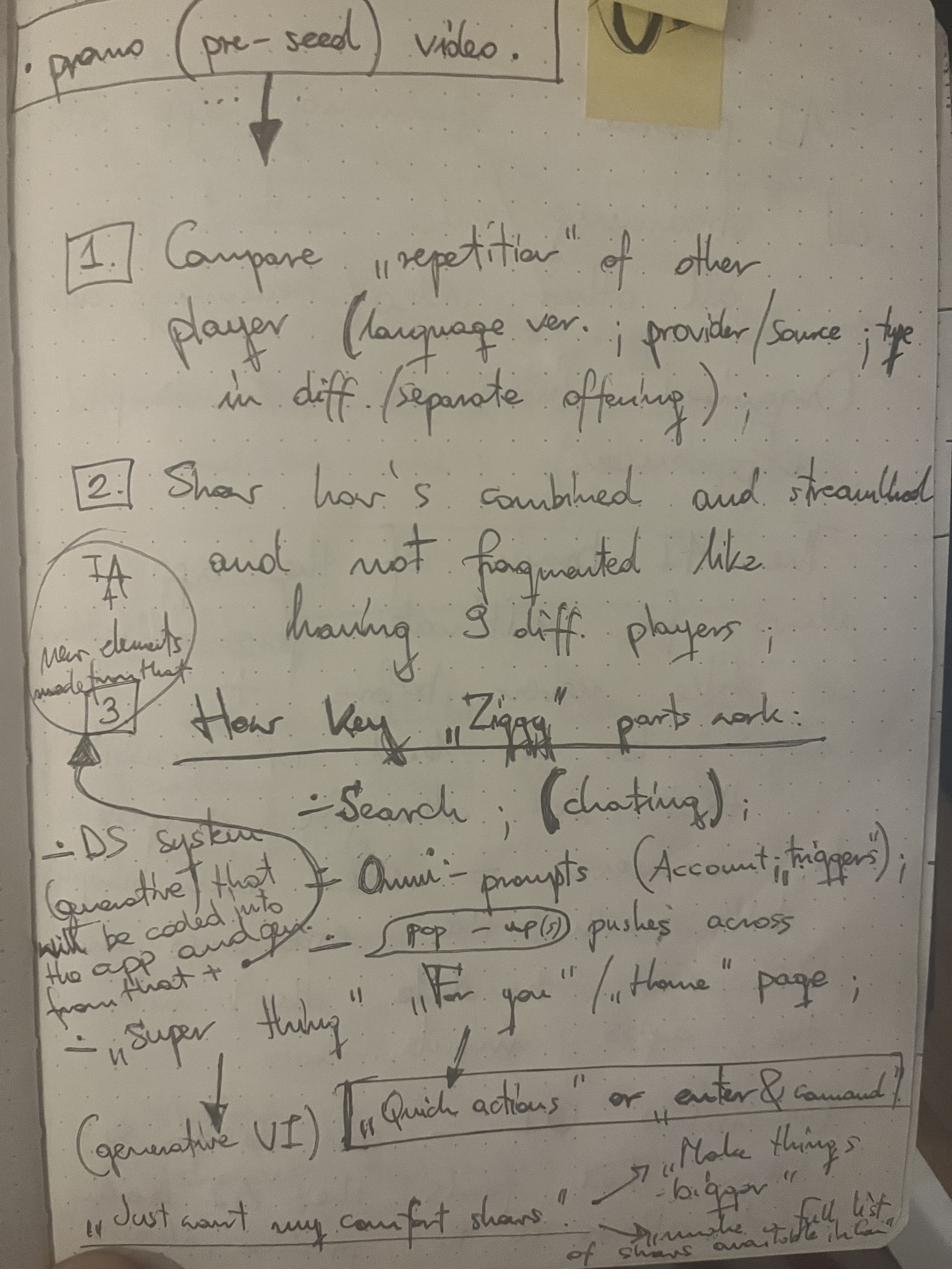 Project Stardust — touchpoint prioritisation for where the agent assists