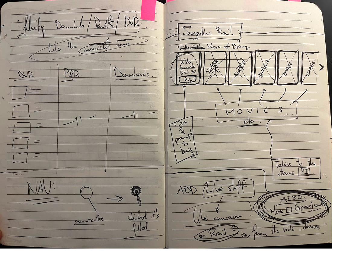 Notebook unification sketch — DVR, P&R, Downloads consolidated; suggestion rail and navigation patterns