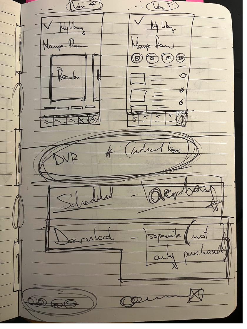Notebook My Library iterations — DVR anchor with Scheduled, Overflow, and Downloads sub-categories