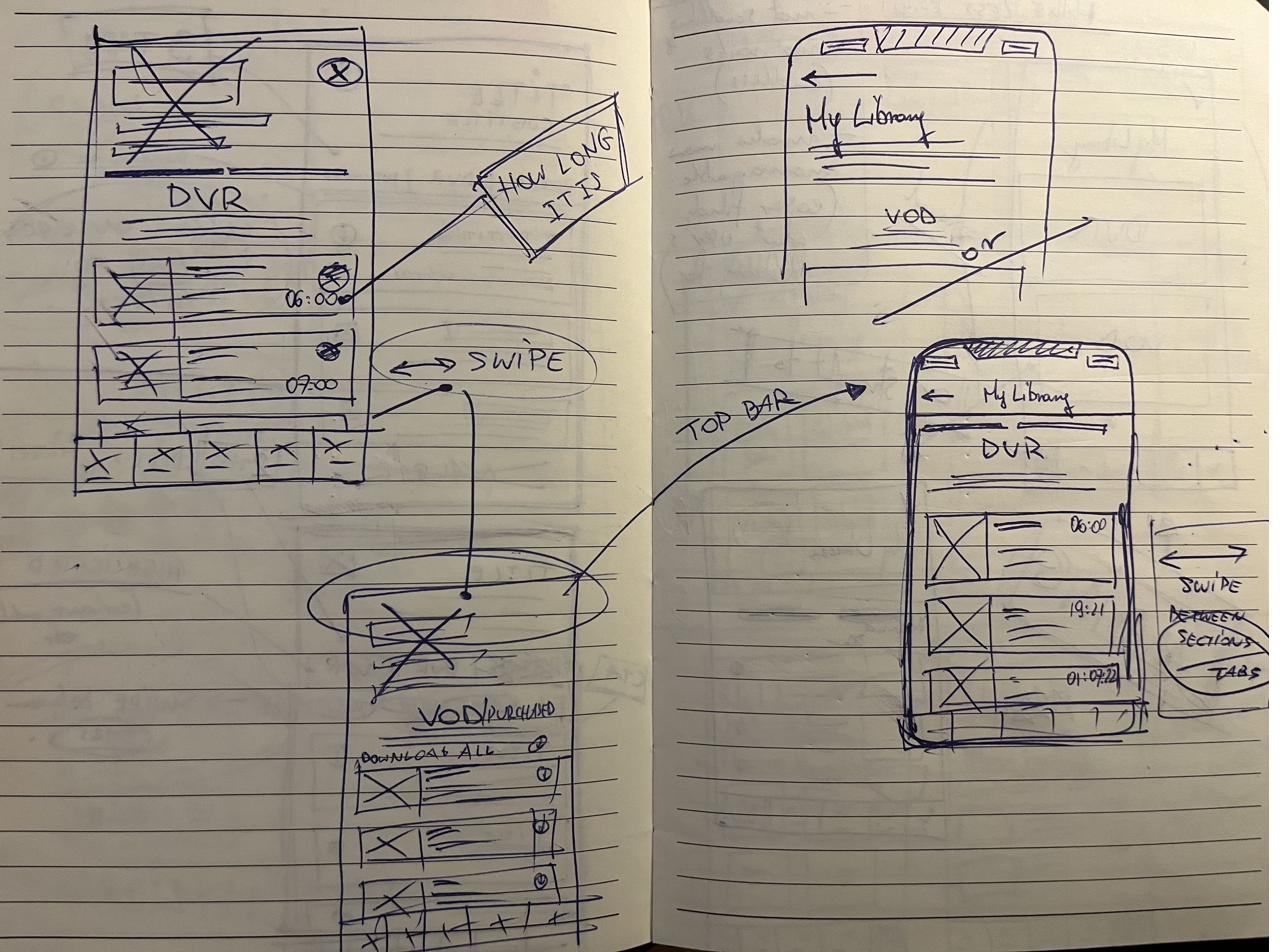 Notebook DVR detail sketches — sub-navigation, swipe between sections, scheduling and capture states