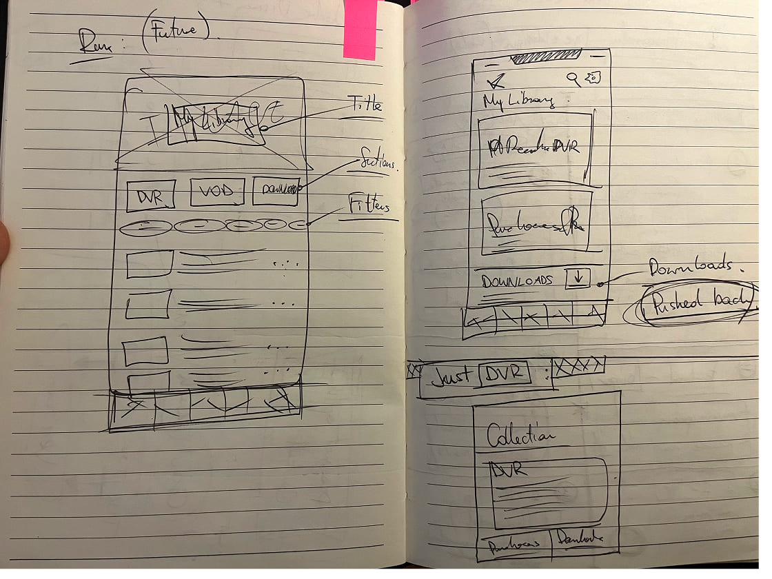 Notebook iterations — title, sections, filters, and forward path to Downloads being pushed back