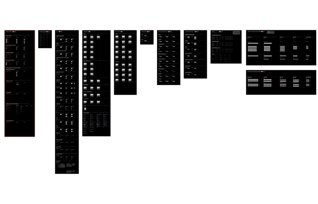 UMW design system snapshot — component library at scale