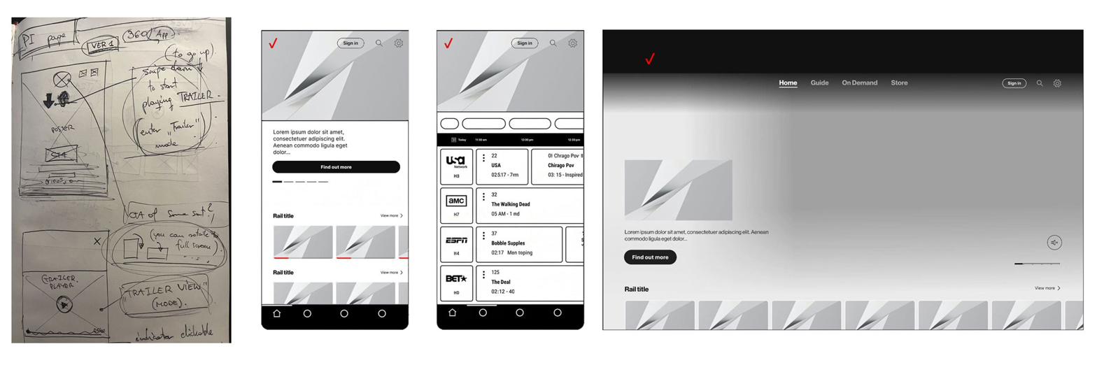 Panoramic of UMW wireframes — sketch through phone, tablet, and desktop layouts, hardware-aware at every scale