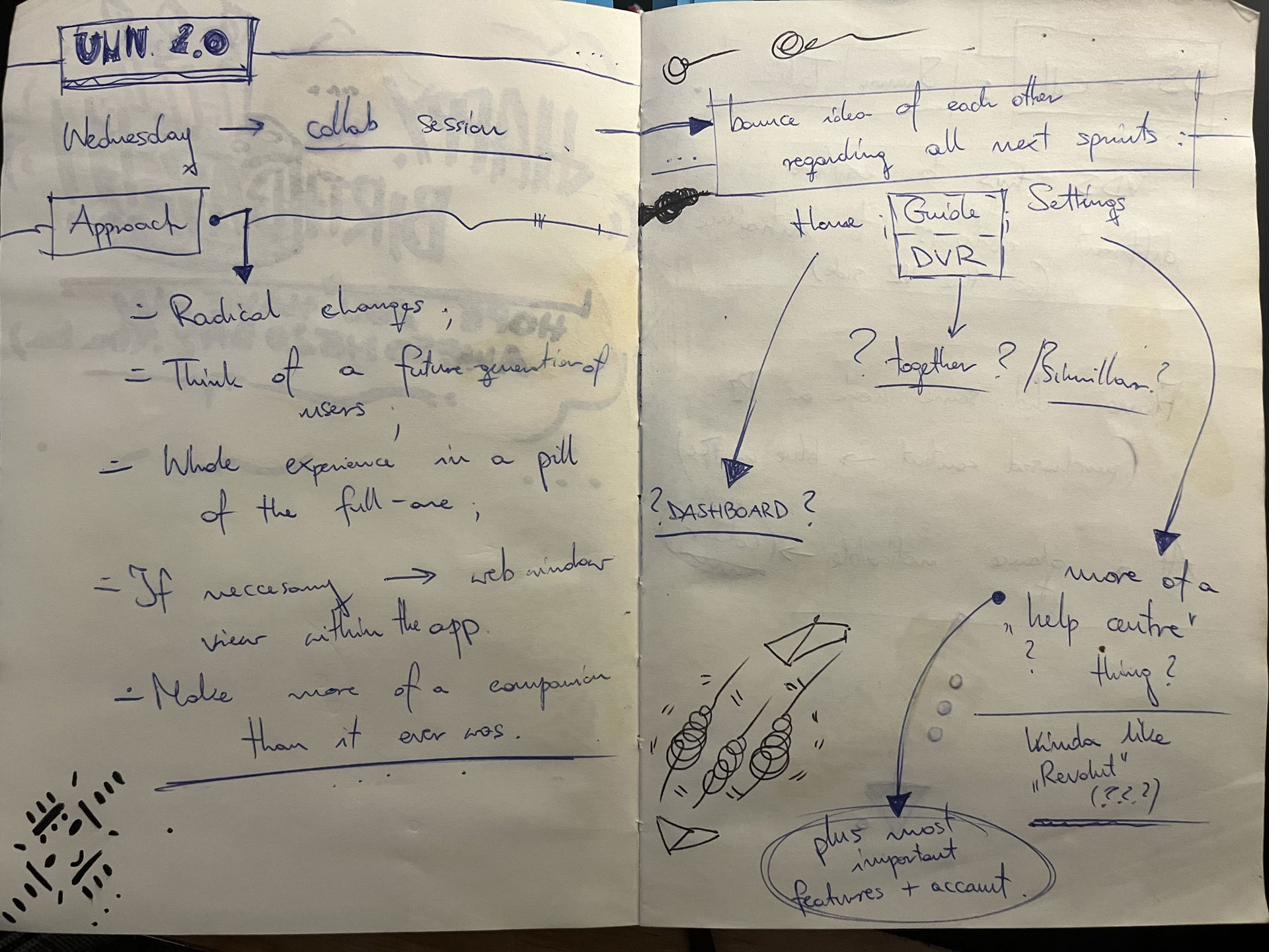 Notebook — UMW 2.0 collab session, approach, radical changes, future-generation users