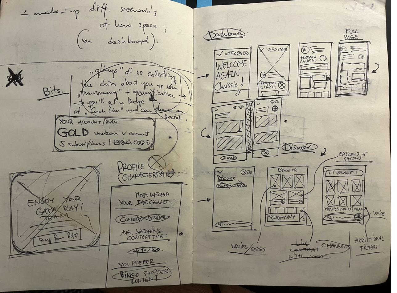 Notebook sketches — dashboard hero space variations, profile characteristics block, gold account/plan card, and discovery flows