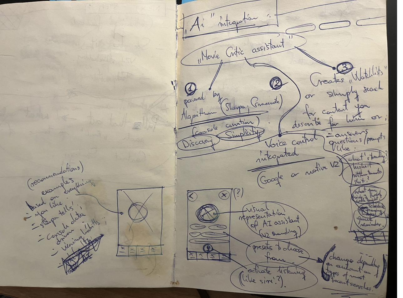 Notebook sketches — AI integration concept, Movie Critic assistant powered by algorithm, watchlists creation, voice control, and visual representation of the AI assistant on the device