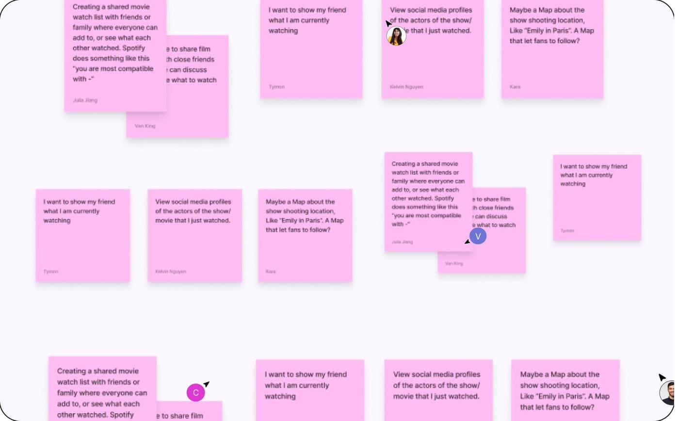 FigJam workshop — clustered post-its from live user usability and feedback sessions, surfacing requests around shared watchlists, social profiles, and contextual show metadata