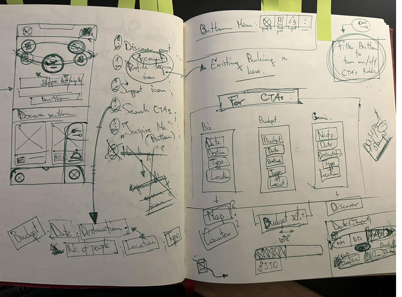 Hand-sketched UX — booking flow, CTAs, button menu, Discover section, and detail screen layouts