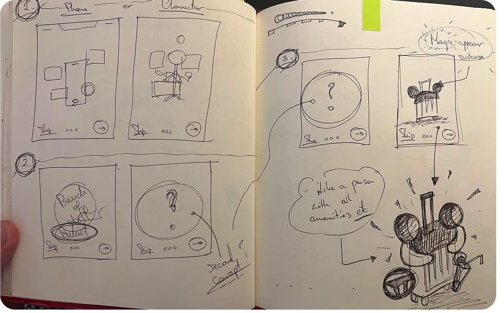 Storyboard — passenger journey frames across travel