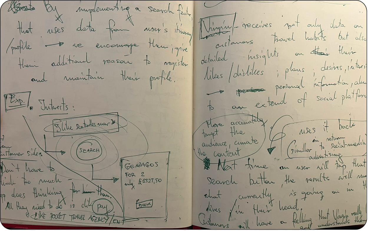 Notebook sketch — booking flow information architecture